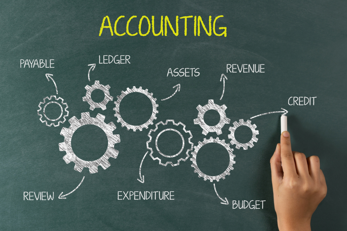 Accounting & Virtual CFO Services-4